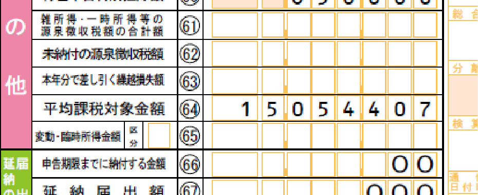 平均課税 適用あり